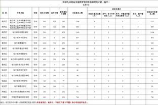 体现价值！多米尼克-琼斯最后时刻连续单打收比赛&砍20+准三双